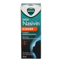 Nasivin - Ludwigs Apotheke